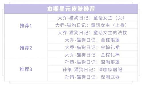 2026年8月新灶开火吉日是哪一天？