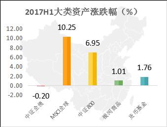 合财八字究竟通过哪些具体方式或途径实现稳定盈利呢？