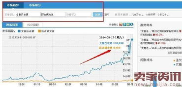 “名配佳选”怎么改？