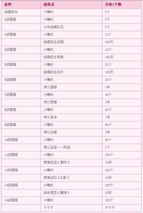 二、 2025年11月18日的历史事件关联性分析