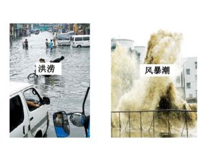 地理环境与自然灾害防治