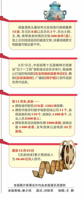 ：新居室风水布局与家庭运势的内在逻辑