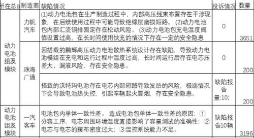 历史回响：战国大梁城的考古实证与地理格局