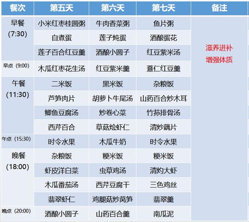 不同行业的吉日优选策略探讨