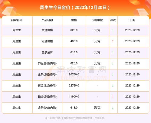 2025年12月剖腹产吉日查询，哪一天适合剖腹产？