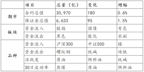 12月22日是黄道吉日吗？这一天冲哪个属相需要避免？