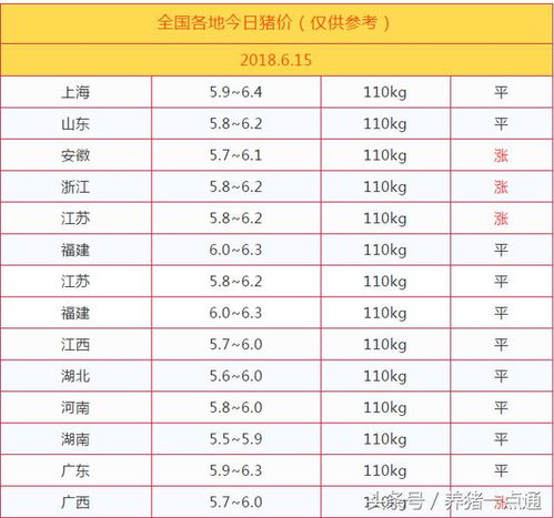 2026年6月适合生孩子的吉日有哪些？