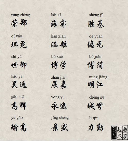 三、 古典诗词里挑出来的“高大上”字眼