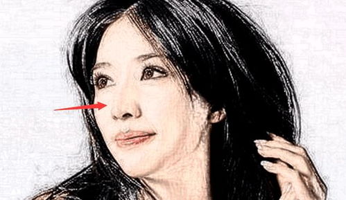 婚姻及家庭角色中的潜在影响