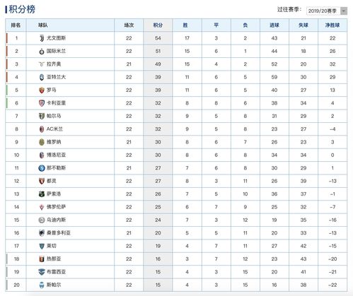 2026年2月本月打灶吉日查询表，有哪些具体日期适合打灶？