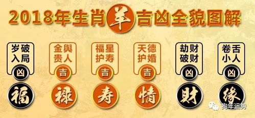 2026年犯太岁最佳解决方法是什么？如何处理犯太岁问题？