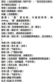 超级无敌好听的名字清单