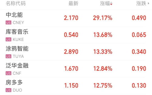 2026年如何计算名字缘分？预测2026年名字缘分的方法是什么？