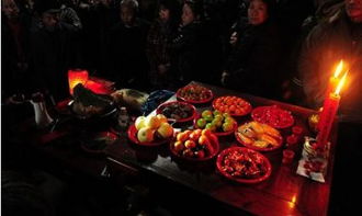 香港正月初八是哪一天？请提供香港农历节日一览表。