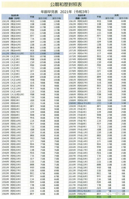 2026年怀女孩的概率是多少？