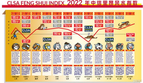 运势测算抽签准确可信吗？玄学测运势靠谱吗？这种玄学方法真的可靠吗？