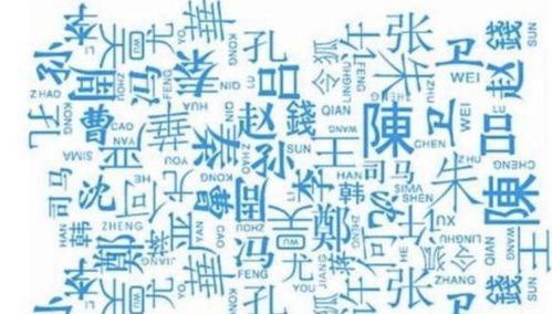 利用父母姓氏给孩子起名的方法