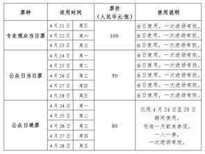 预订渠道详解：官方平台 vs. 第三方平台，谁更靠谱？
