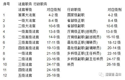 如何通过八字合婚表一览来选择最佳的择日婚期？