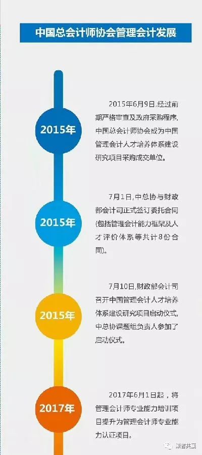 案例一：细较小王与细较小丽五年婚姻关系的结构性解读