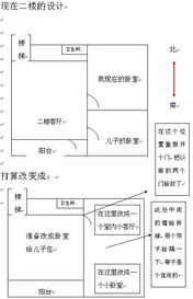 综合评估体系：从门至灶至全局的人场交互分析