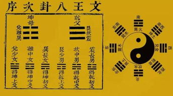 1. 乾位（西北方）——父亲及官禄之象