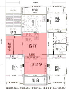 一、  空间布局与功能分区的风水原则