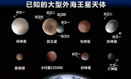 太阴返照与行星返照