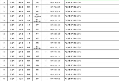 2. 谢咏老师关于剖腹产择吉时的论述回顾