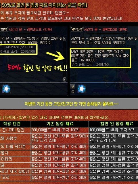 第一章：远古门票—一个被包装得像黄金的概念