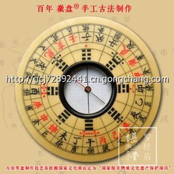 罗盘的结构与天地人盘的辨识