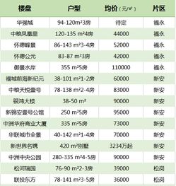 2026年1月新开业吉日和11月10日开业吉日推荐，有哪些具体日期适合选择？