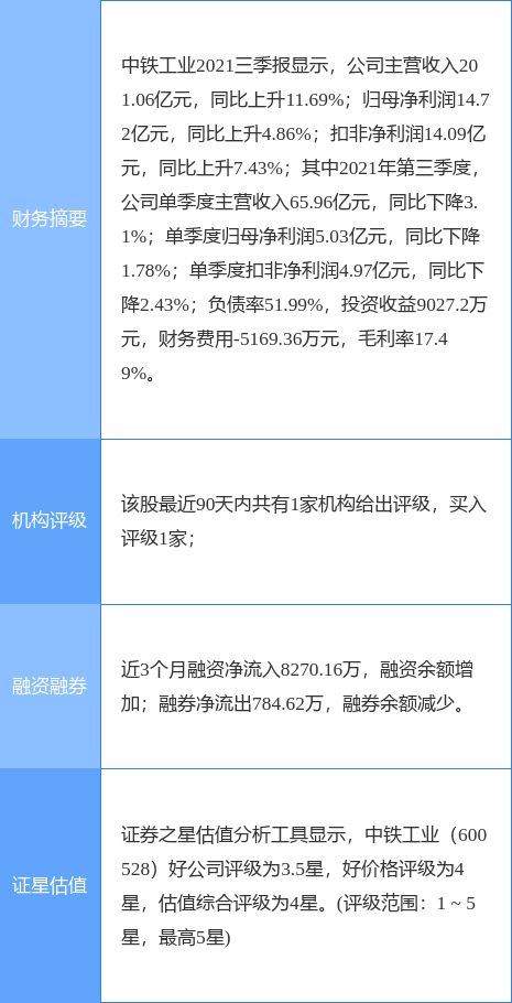 四、 政策层面的社会周边环境关注：失独家庭生活保障问题