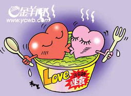 三、 “闪婚”带来的潜在风险因素