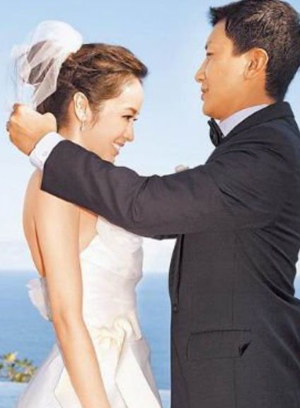 三、 趋同观（Spousal Convergence）理论框架