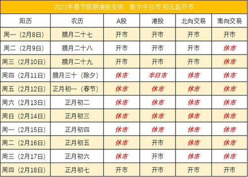 2026年1月有哪些买卖吉日？