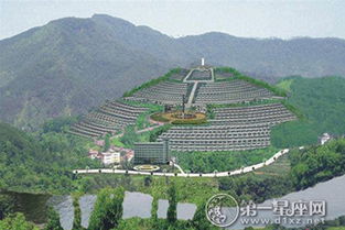 1. 龙脉：山脉走势与生气之源