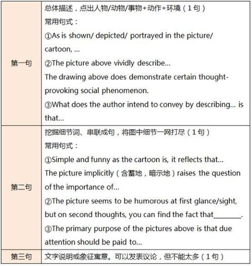 ：择日习俗的文化底蕴根源与现代化意义