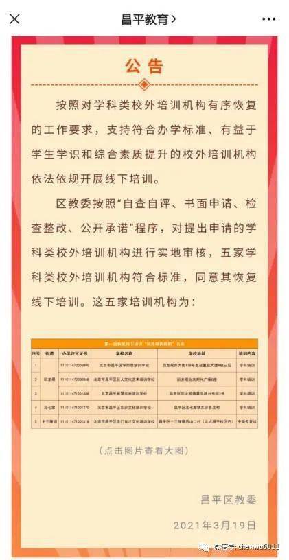 北京地区提供给 之现状概览