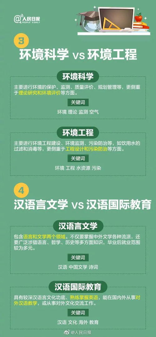 月光下 类似名字与命运轮回：一场生肖星座或风水类国学类较深度考察