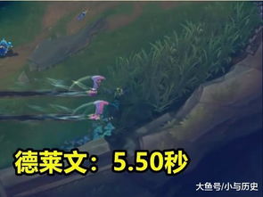 时间标记与独处经历