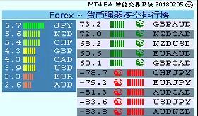 1. 生肖属相与行业属性的匹配