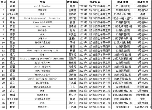 一、 2023年公历与农历的时间段框架概述