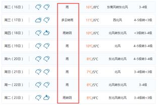 更多带谦字的男孩名字
