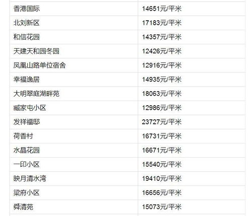 2026年2月房屋装修吉日查询表，有哪些最新吉日推荐？
