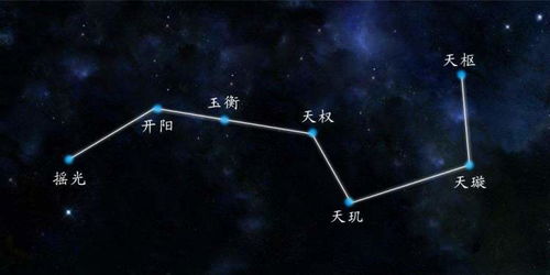 子女星象与家庭责任
