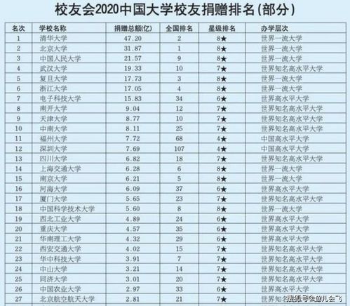 （二）黄历宜忌与具体活动对应关系