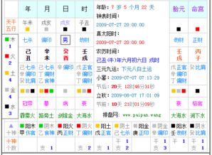 传统调和方法及其适用情境解析