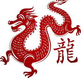探究背景与方法论概述
