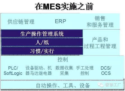 如何将创意公关命名变成一位命名领域的专家？